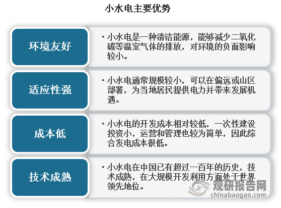 小水电是指装机容量较小、通常以水轮发电机组为动力设备的水电站，具有环境友好、适应性强、成本低、技术成熟等优势，主要可以分为河流类小水电、抽水蓄能类小水电、梯级利用类小水电和泵垫式水电等。