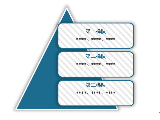 <strong>2</strong><strong>02</strong><strong>4年中国</strong><strong>金精矿</strong><strong>行业</strong><strong>企业梯度分布</strong>