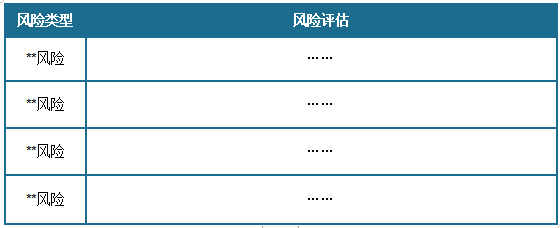 <strong>2</strong><strong>02</strong><strong>4年中国</strong><strong>金精矿</strong><strong>行业风险评估</strong>