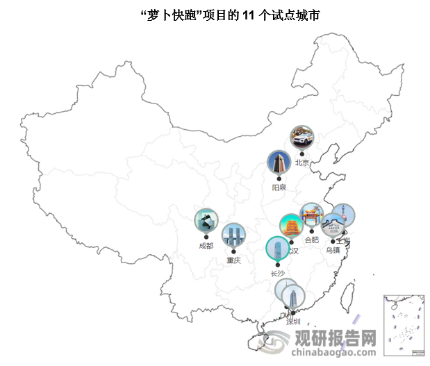 另一边，特斯拉将无人驾驶出租车robotaxi的发布时间从8月推迟到10月，设计团队本周被告知要重新设计车辆的某些元素。特斯拉首席执行官马斯克多年来一直向股东承诺推出无人驾驶出租车robotaxi。2015年，他表示，特斯拉的汽车将在三年内实现“完全自动驾驶”。2016年，马斯克表示，到次年年底，特斯拉将能够在不需要任何人为干预的情况下，让一辆汽车进行越野驾驶。这些空洞的承诺一直持续到2019年，当时马斯克在与机构投资者的电话会议上表示，特斯拉将在2020年拥有100万辆自动驾驶出租车。然而，特斯拉至今尚未推出无人驾驶出租车、自动驾驶汽车或能将其汽车变成“3级”自动驾驶汽车的技术。相比于这次推迟，百度的无人驾驶出租车项目“萝卜快跑”、alphabet无人驾驶出租车项目waymo，以及通用汽车的cruise项目都以走在特斯拉的前列。随着作为国产品牌百度集团的无人驾驶商业化试运营的落地，位于世界前列的国产无人驾驶公司的订单潮将会开启。